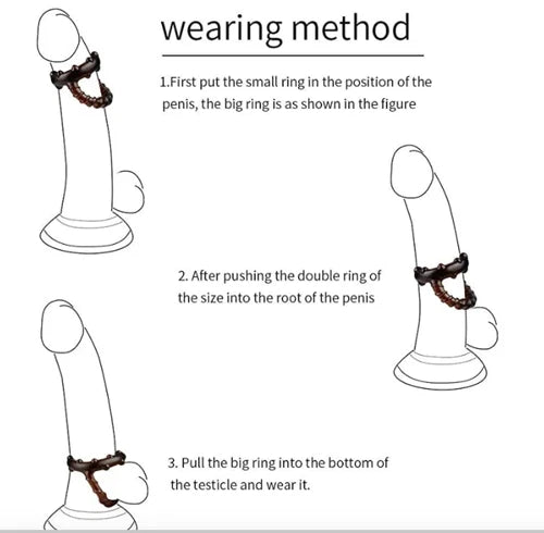 Stamina Control Comfort Ring